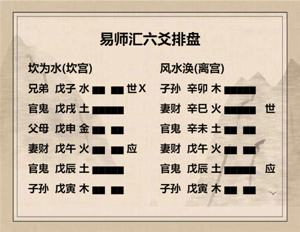 易经坎为水卦详解，周易64卦第29卦坎为水卦详解插图8