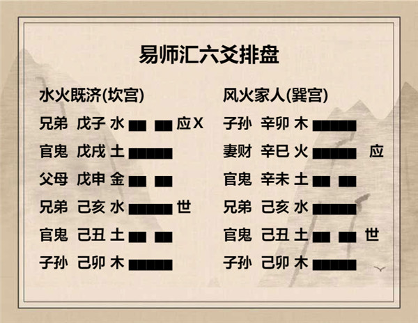 易经水火既济卦详解，周易64卦第63卦既济卦详解插图9