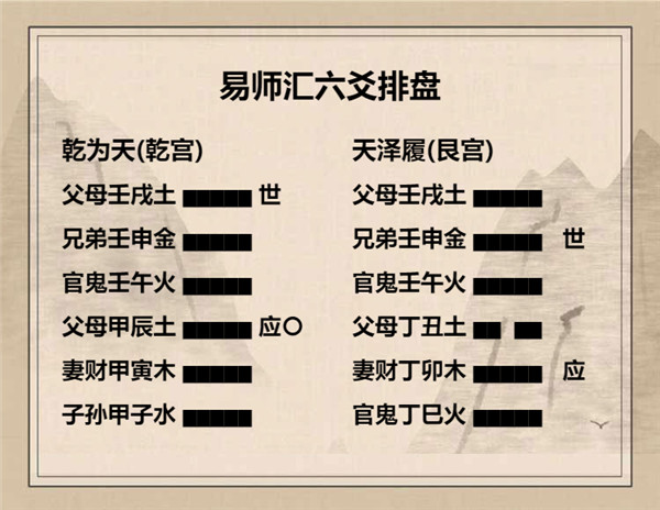 易经乾为天卦详解，周易64卦第1卦乾为天卦解卦插图7