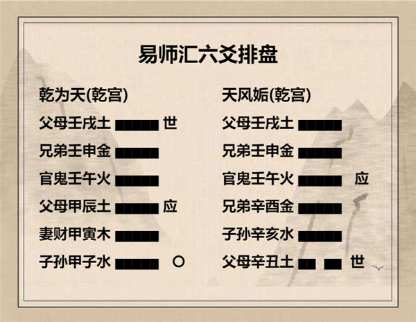 执象易注_乾卦-初九：潜龙勿用。插图