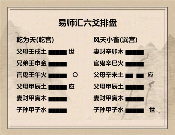 执象易注_乾卦-九四：或跃在渊，无咎。插图