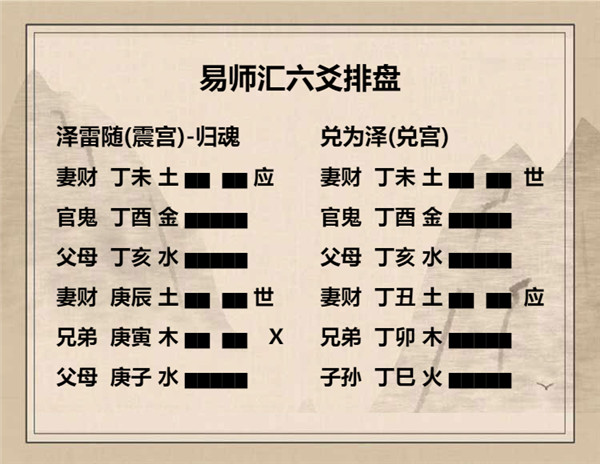 易经泽雷随卦详解，周易64卦第17卦泽雷随卦详解插图5