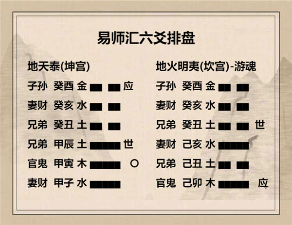 易经地天泰卦详解，周易64卦第11卦地天泰卦详解插图5