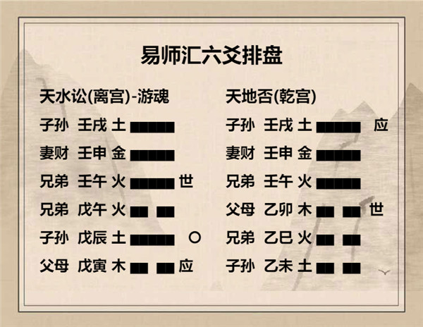 易经天水讼卦详解，周易64卦第6卦天水讼卦详解插图5