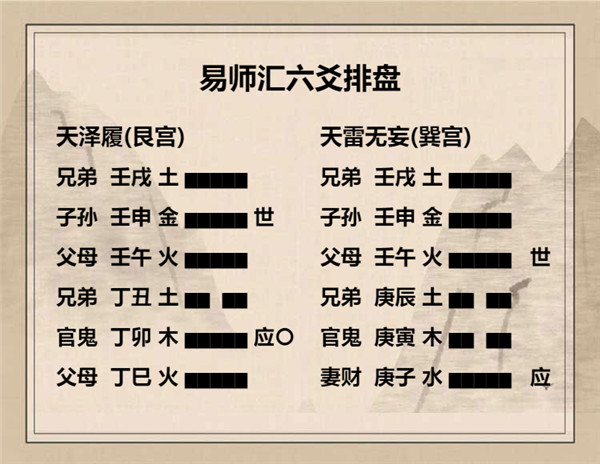 易经天泽履卦详解，周易64卦第10卦天泽履卦详解插图5