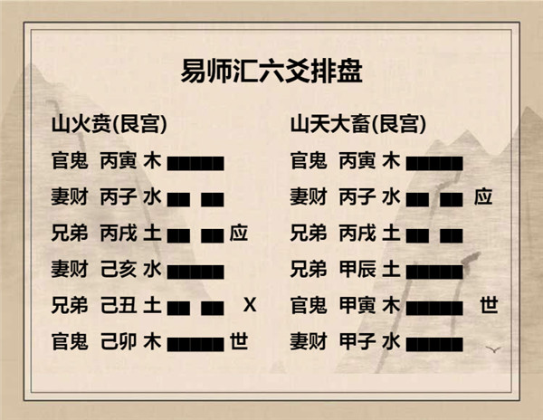 易经山火贲卦详解，周易64卦第22卦山火贲卦详解插图5