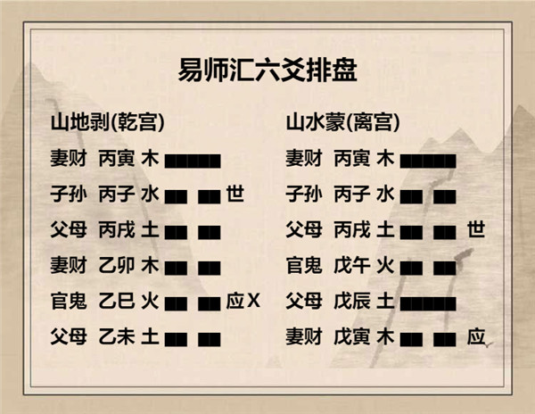 易经山地剥卦详解，周易64卦第23卦山地剥卦详解插图3