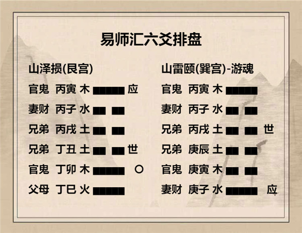 易经山泽损卦详解，周易64卦第41卦山泽损卦详解插图5