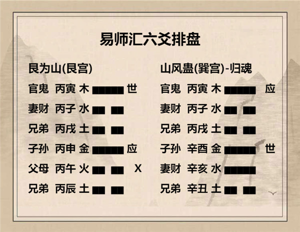 易经艮为山卦详解，周易64卦第52卦艮为山卦详解插图5