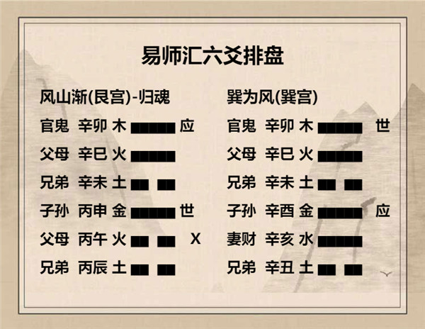 易经风山渐卦详解，周易64卦第53卦风山渐卦详解插图5