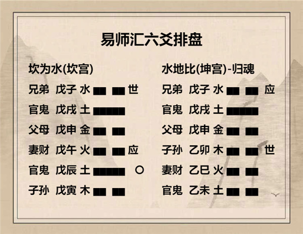 易经坎为水卦详解，周易64卦第29卦坎为水卦详解插图4