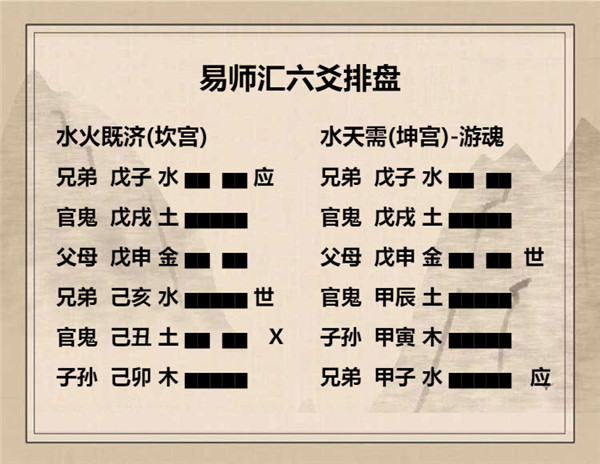 易经水火既济卦详解，周易64卦第63卦既济卦详解插图5