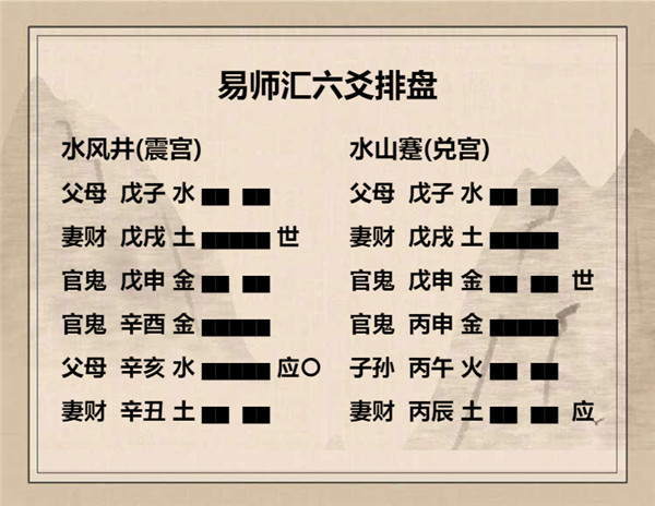 易经水风井卦详解，周易64卦第48卦水风井卦详解插图5