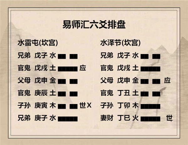 执象易注_水雷屯卦-六二：屯如邅如，乘马班如，匪寇婚媾。插图