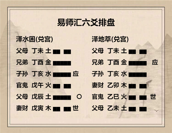 易经泽水困卦详解，周易64卦第47卦泽水困卦详解插图5