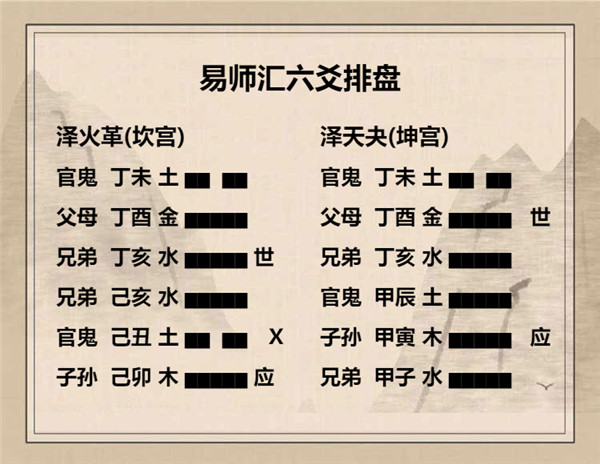 易经革卦（泽火革）卦象详解，革卦变卦吉凶详解插图2