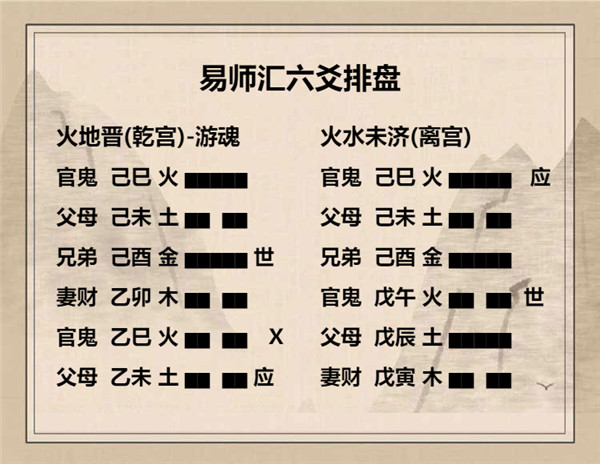 易经火地晋卦详解，周易64卦第35卦火地晋卦详解插图5
