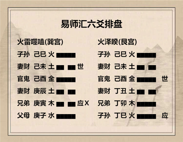 易经火雷噬嗑卦详解，周易64卦第21卦火雷噬嗑卦详解插图5