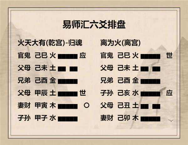 易经火天大有卦详解，周易64卦第14卦火天大有卦详解插图4