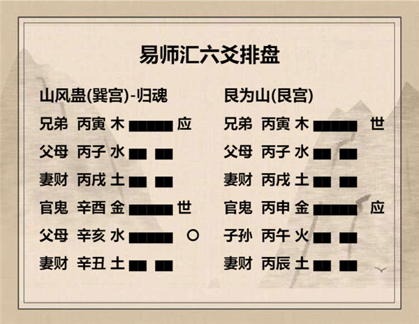 易经山风蛊卦详解，周易64卦第18卦山风蛊卦详解插图5