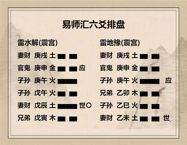 易经雷水解卦详解，周易64卦第40卦雷水解卦详解插图5
