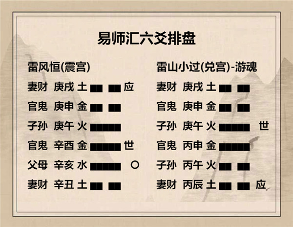 易经雷风恒卦详解，周易64卦第32卦雷风恒卦详解插图5