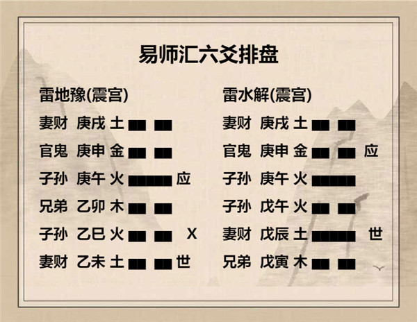 易经雷地豫卦详解，周易64卦第16卦雷地豫卦详解插图5
