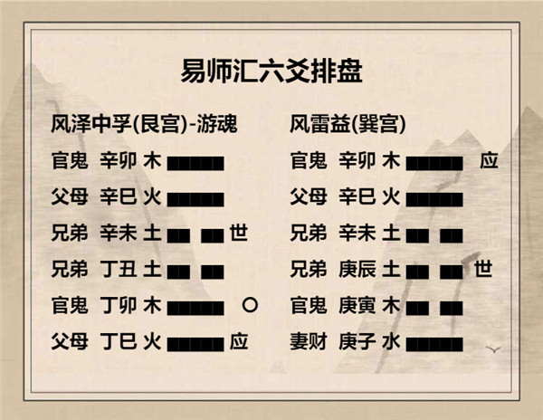 易经风泽中孚卦详解，周易64卦第61卦中孚卦详解插图5