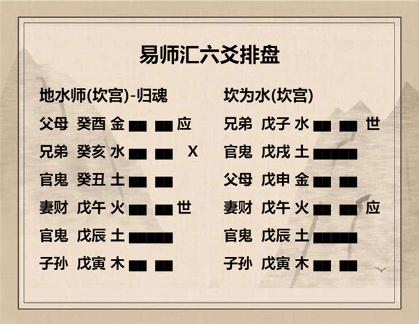 易经地水师卦详解，周易64卦第7卦地水师卦详解插图8