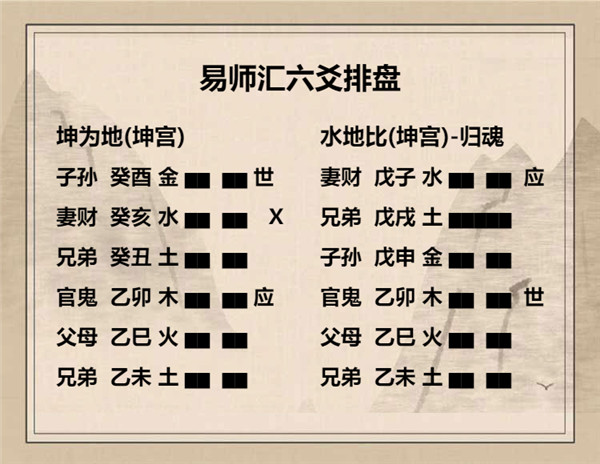 易经坤为地卦详解，周易64卦第2卦坤卦详解插图7