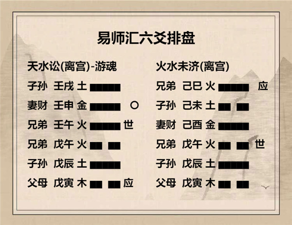 易经天水讼卦详解，周易64卦第6卦天水讼卦详解插图8