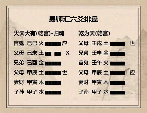 易经火天大有卦详解，周易64卦第14卦火天大有卦详解插图7
