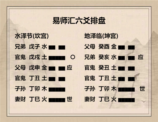 易经水泽节卦详解，周易64卦第60卦水泽节卦详解插图8