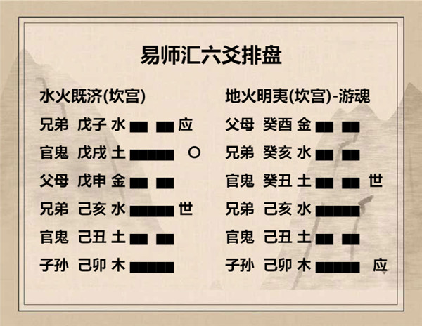 易经水火既济卦详解，周易64卦第63卦既济卦详解插图8
