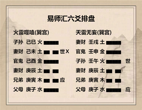易经火雷噬嗑卦详解，周易64卦第21卦火雷噬嗑卦详解插图8