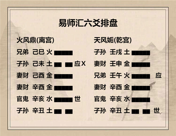易经火风鼎卦详解，周易64卦第50卦火风鼎卦详解插图8