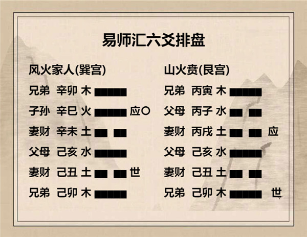 易经风火家人卦详解，周易64卦第37卦风火家人卦详解插图8