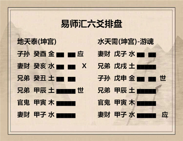 易经地天泰卦详解，周易64卦第11卦地天泰卦详解插图8