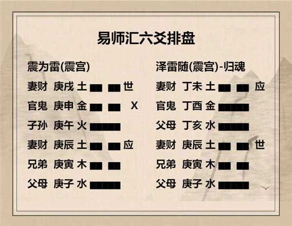 易经震为雷卦详解，周易64卦第51卦震为雷卦详解插图8