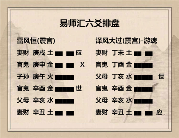 易经雷风恒卦详解，周易64卦第32卦雷风恒卦详解插图8