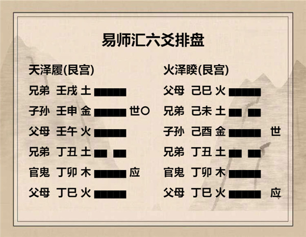 易经天泽履卦详解，周易64卦第10卦天泽履卦详解插图8