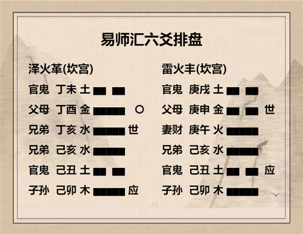 易经革卦（泽火革）卦象详解，革卦变卦吉凶详解插图5