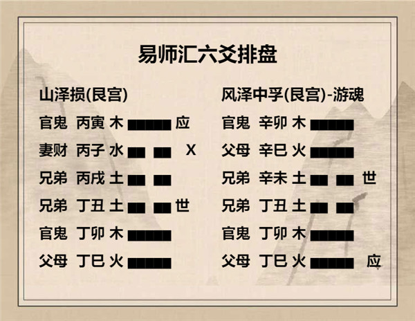 易经山泽损卦详解，周易64卦第41卦山泽损卦详解插图8