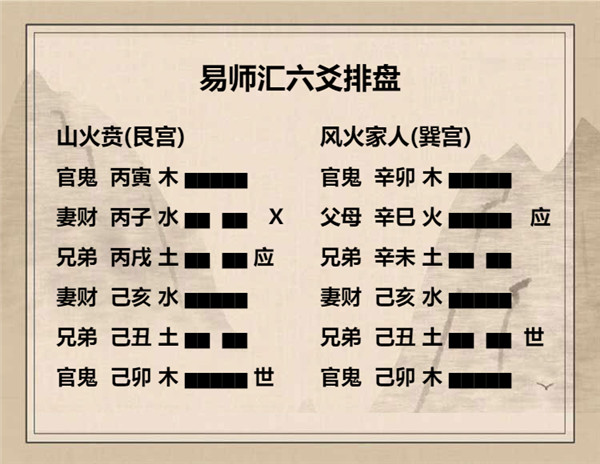 易经山火贲卦详解，周易64卦第22卦山火贲卦详解插图8