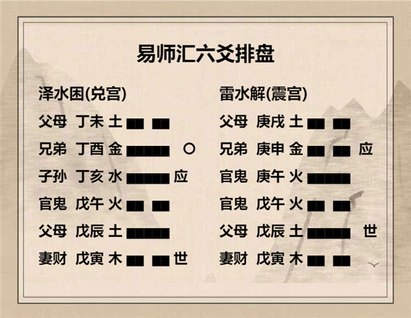 易经泽水困卦详解，周易64卦第47卦泽水困卦详解插图8