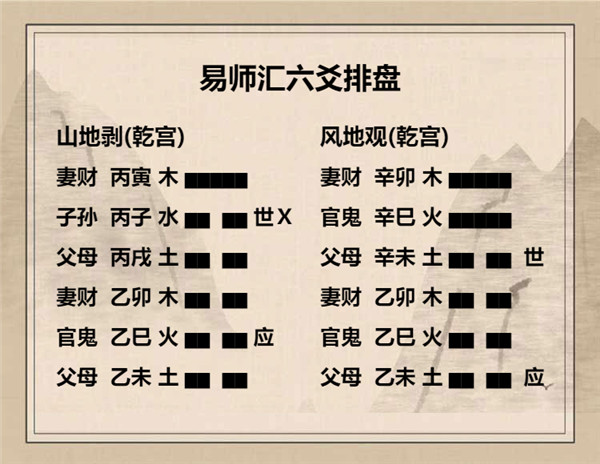 易经山地剥卦详解，周易64卦第23卦山地剥卦详解插图6