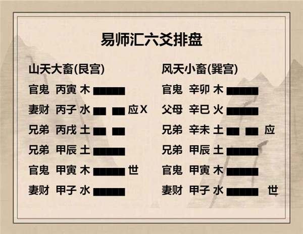 易经山天大畜卦详解，周易64卦第26卦山天大畜卦详解插图8