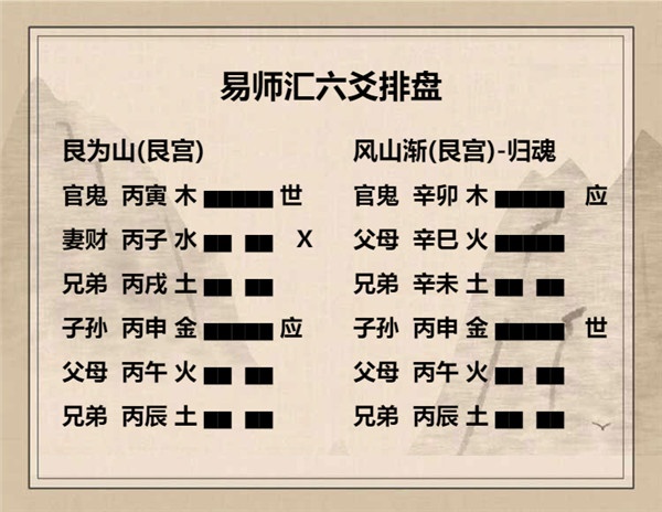 易经艮为山卦详解，周易64卦第52卦艮为山卦详解插图8