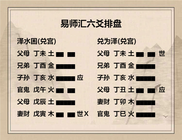 易经泽水困卦详解，周易64卦第47卦泽水困卦详解插图4
