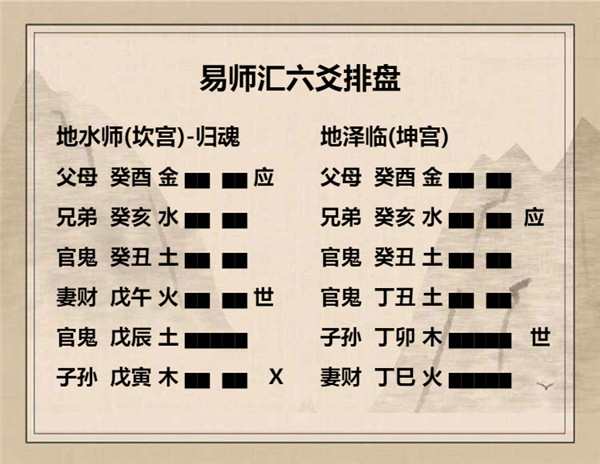 易经地水师卦详解，周易64卦第7卦地水师卦详解插图4